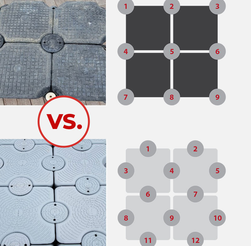 Dock Blocks vs competitors graphic with our pin locking system