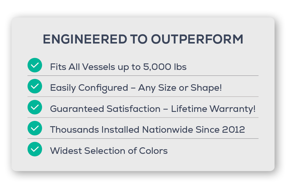 Dock Blocks features for Brochure